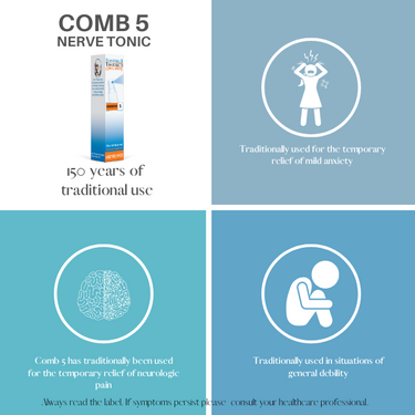 COMBINATION 5 30ml Spray - NERVE NUTRIENT