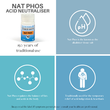 Sels tissulaires de Schuessler 125 comprimés - NAT PHOS | NON. 10 - NEUTRALISANT ACIDE