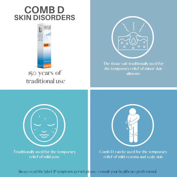 COMB D 30ml Spray - SKIN DISORDERS