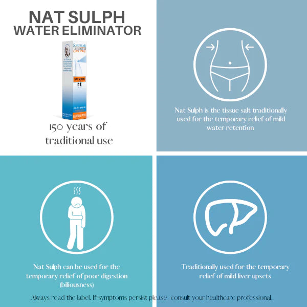 Schuessler Tissue Sels 125 Comprimés - NAT SULPH, NO. 11 | ÉQUILIBRE DES FLUIDES