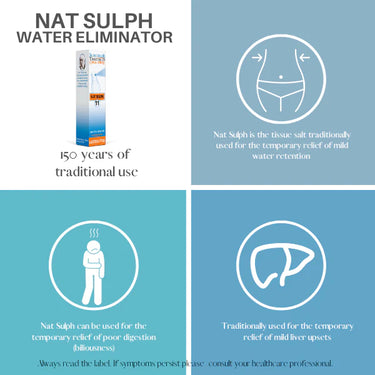 NAT SULPH 30ml Spray | NO. 11 - FLUID BALANCE