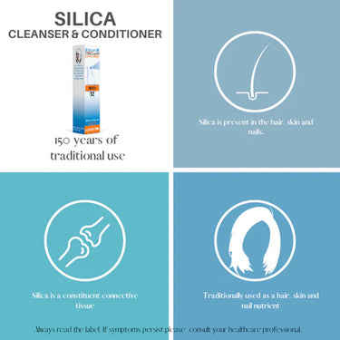 SILICA – CLEANSER & CONDITIONER | 30ml Oral Spray