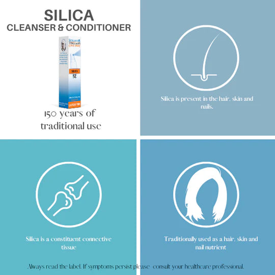 SILICA – CLEANSER & CONDITIONER | 30ml Oral Spray | 20% off