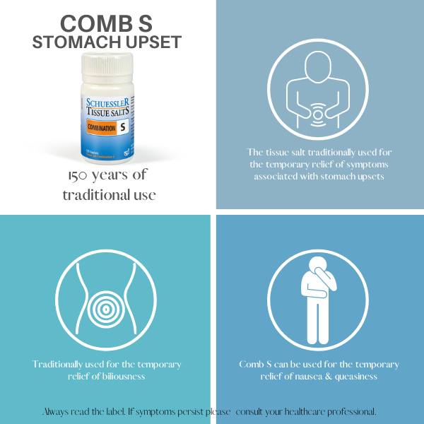 Schuessler Tissue Salts 125 Tablets - COMB S | STOMACH UPSETS