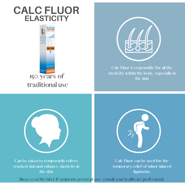 Schuessler Tissue Salts CALC FLUOR 30ml Spray | NO. 1 - ELASTICITY