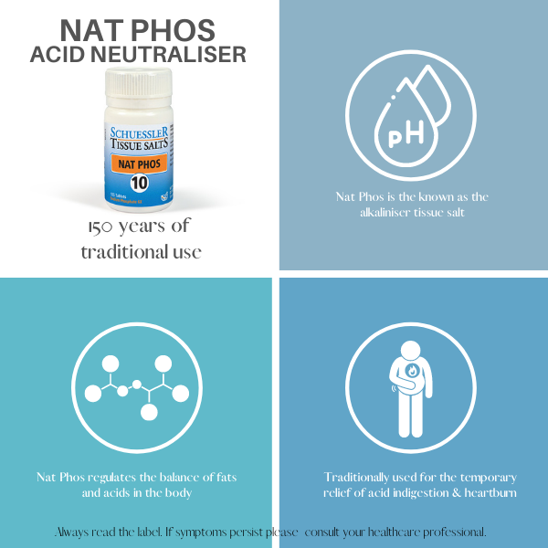 Schuessler Tissue Salts 125 Tablets -   NAT PHOS | NO. 10 - ACID NEUTRALISER