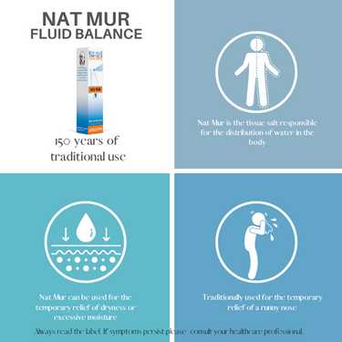 NAT MUR 30ml Spray | NO. 9 - FLUID BALANCE