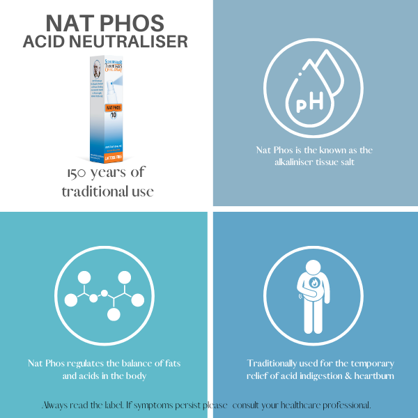 NAT PHOS 30ml Spray | NO. 10 - ACID NEUTRALISER