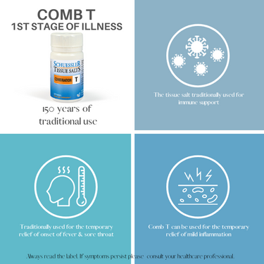 Schuessler Tissue Salts 125 Tablets - COMB T | FIRST STAGE OF ILLNESS